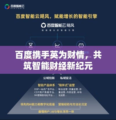 百度携手英为财情，共筑智能财经新纪元