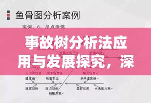 事故树分析法应用与发展探究，深度解析事故树，百度收录标准标题