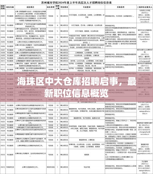海珠区中大仓库招聘启事，最新职位信息概览
